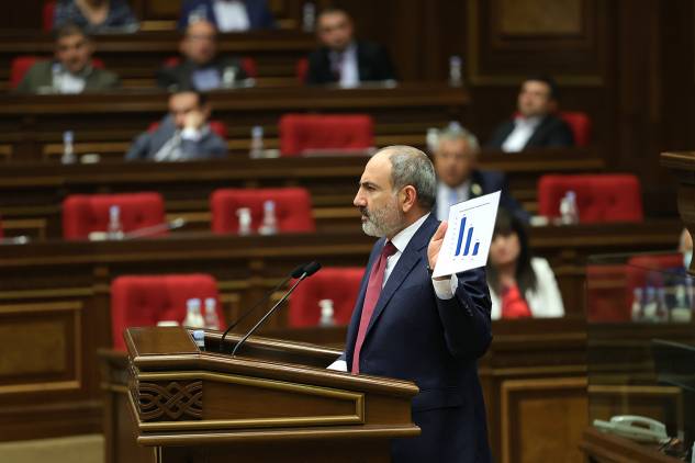 «Հրապարակ»․ Արտահերթ կլինի. իշխանությունը «զադնի» է դնում