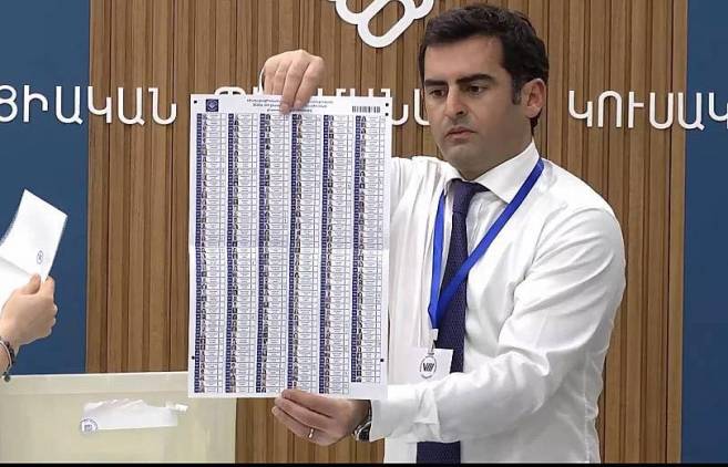 Խմբագրական առօրյա (իրապատում)