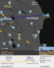 Օդանավերի այս պատմությունը՝ կոմունիկացիաների բացման ծիրի մեջ 