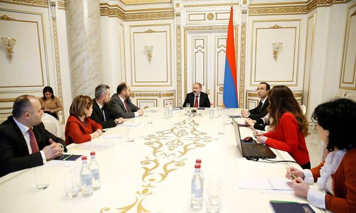 Փիառ-ակցիաներ