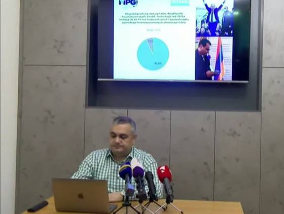 «Իմ քայլը»՝ 31,7%, Քոչարյան՝ 5,9. հարցումների արդյունքներ