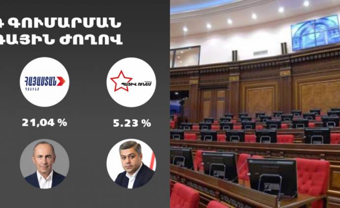 Վերցնե՞լ, թե՞ հրաժարվել մանդատներից