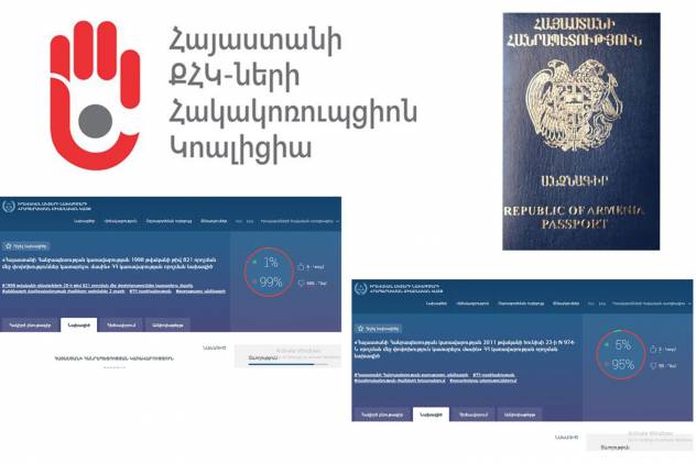 Հորդորում ենք ՀՀ ոստիկանությանը շրջանառությունից հանել նախագծերը