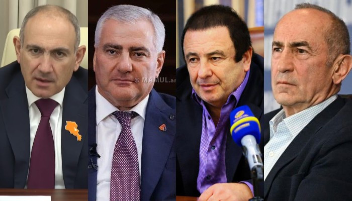 Նոր տվյալներ Հայաստանի մարզերից
