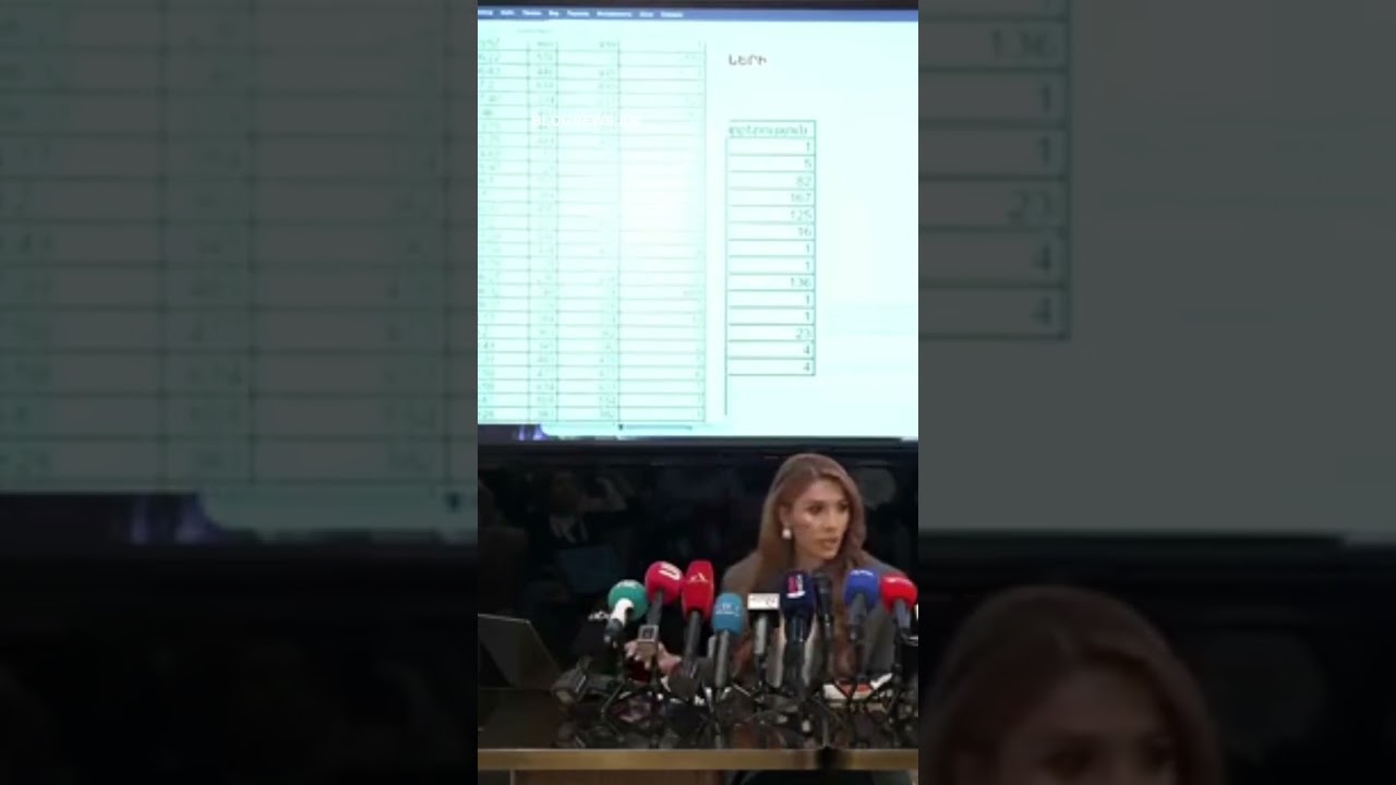 Գոհար Մելոյանը ներկայացնում է ՔՊ-ի ստացած իրական ձայները