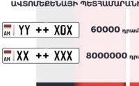 234 մլն համարանիշների համա՞ր
