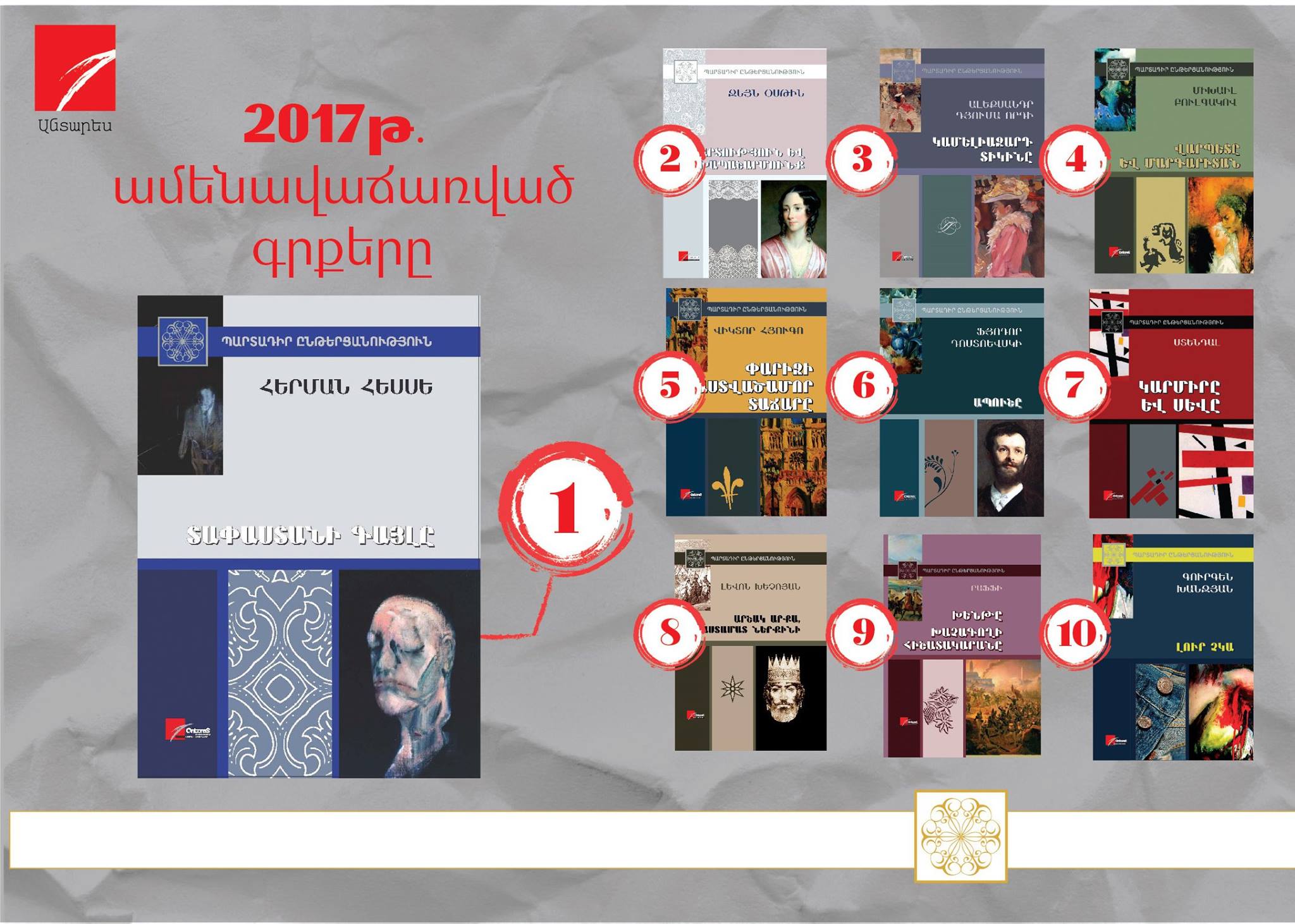 2017-ի ամենավաճառված գրքերը  